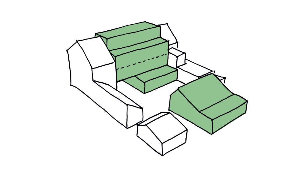 Korrel II 1