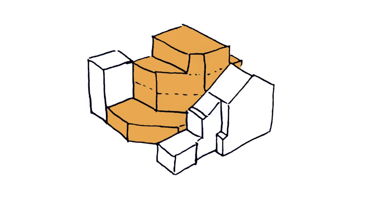 Korrel I 1
