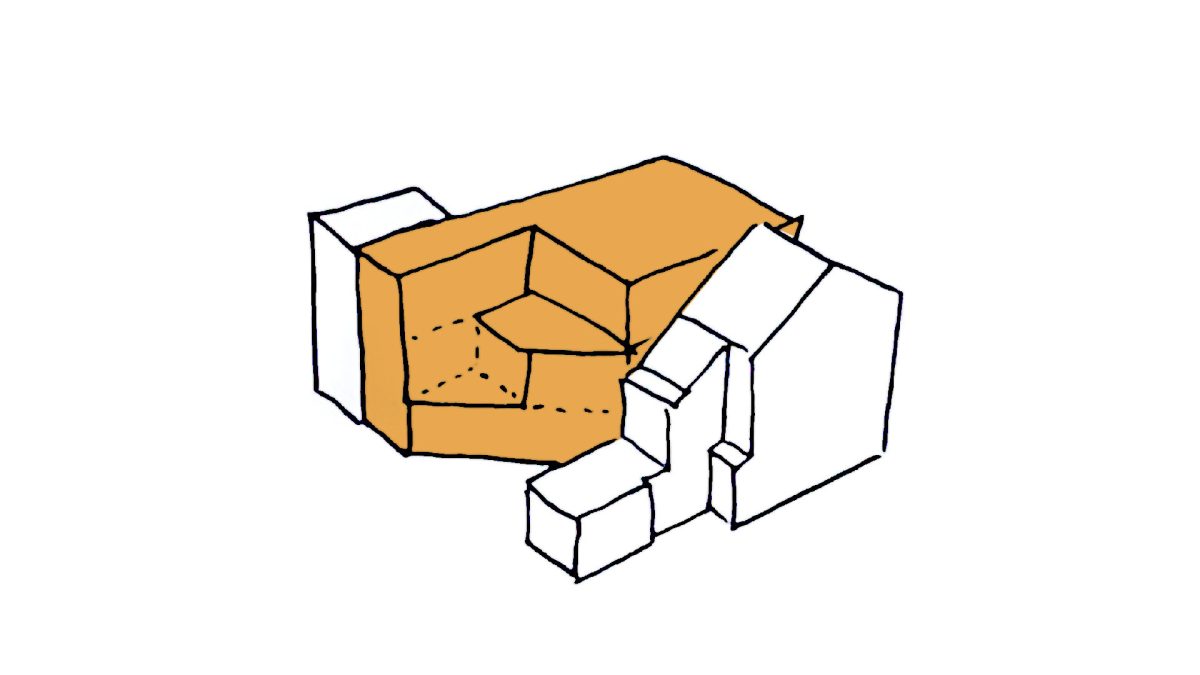 Korrel I 2